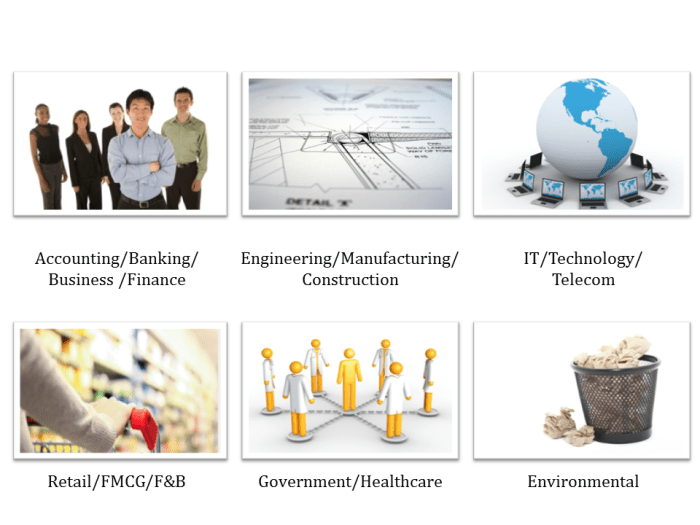 ezManpower - Specialization